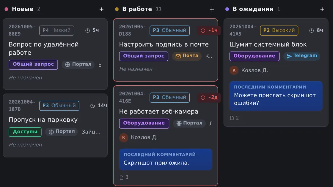 Экран демонстрации: канбан заявок OfisDesk