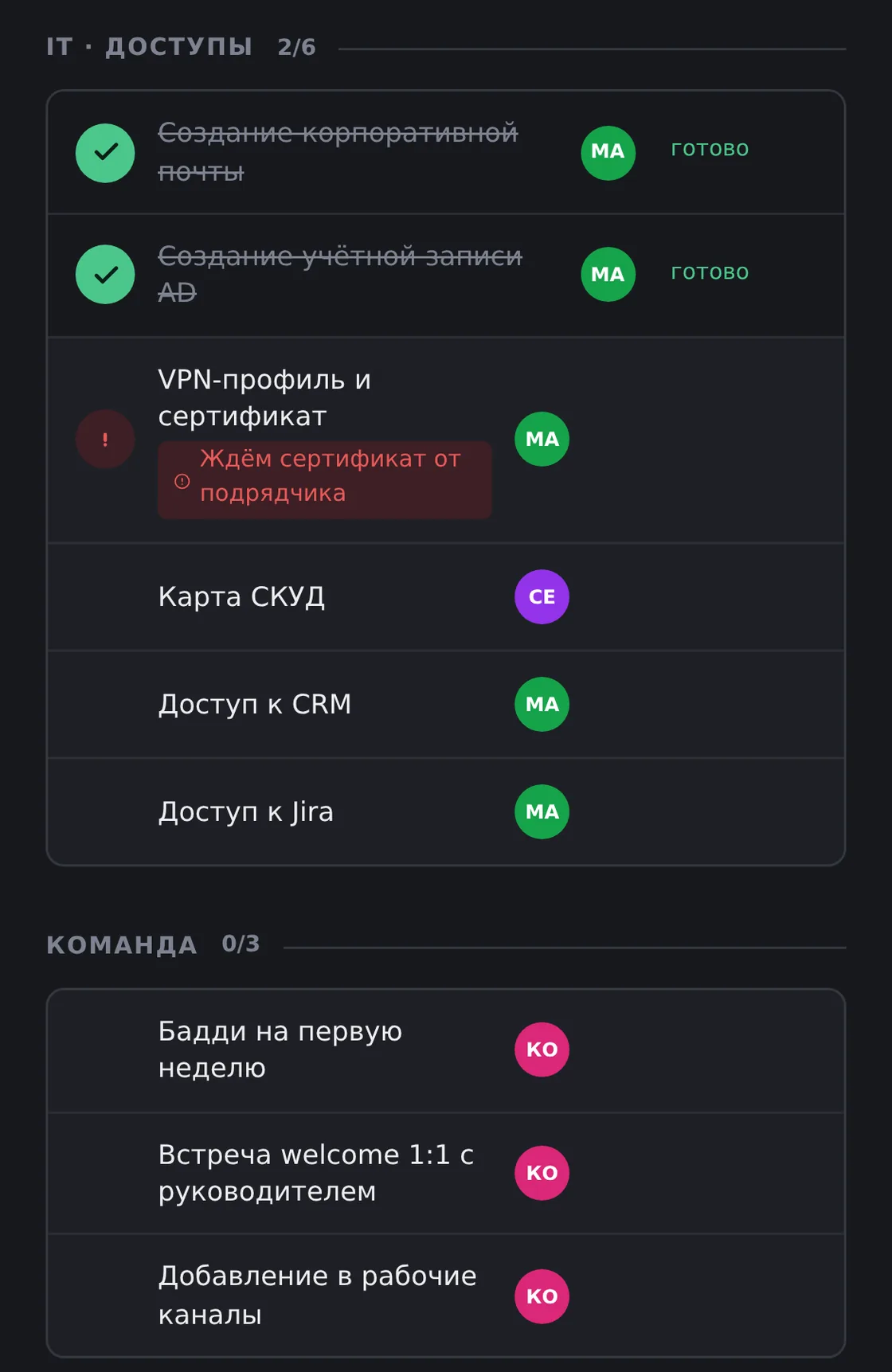 Группы «IT · Доступы» и «Команда»: почта и учётная запись AD готовы, задача «VPN-профиль и сертификат» заблокирована с причиной «Ждём сертификат от подрядчика»; бадди, встреча с руководителем и рабочие каналы назначены руководителю