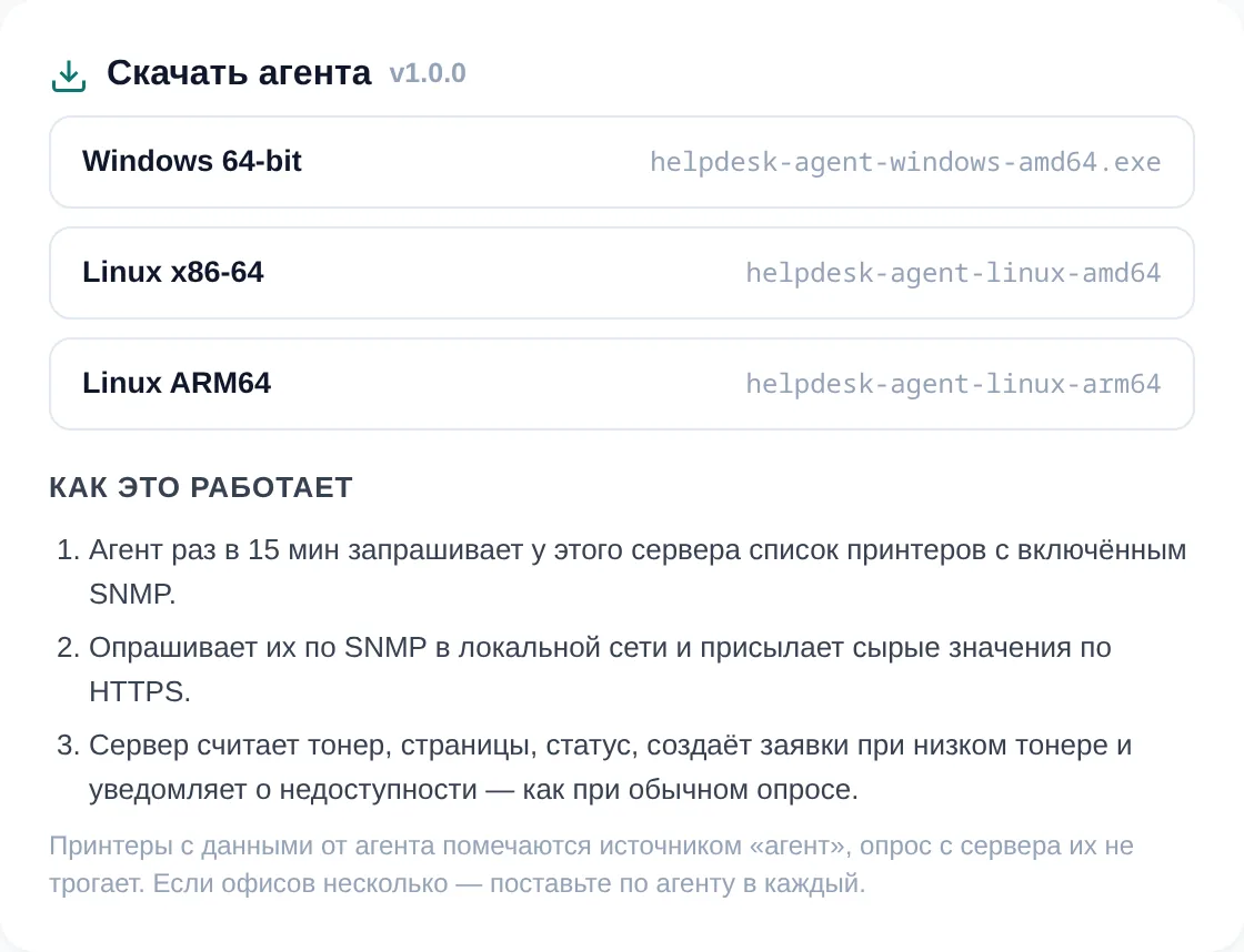 Страница «Агенты мониторинга» в демо OfisDesk: сборки для Windows 64-bit, Linux x86-64 и Linux ARM64 и порядок работы агента