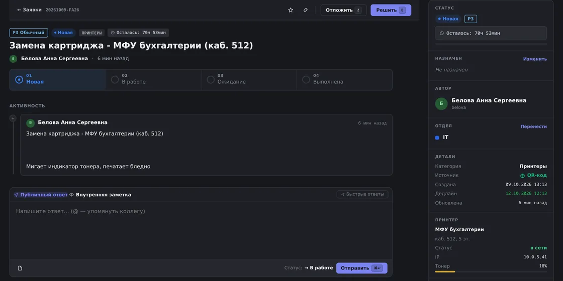 Карточка QR-заявки «Замена картриджа — МФУ бухгалтерии (каб. 512)» в демо OfisDesk: автор Белова Анна Сергеевна, источник «QR-код», в правой панели блок «Принтер» — в сети, IP 10.0.5.41, тонер 18 %