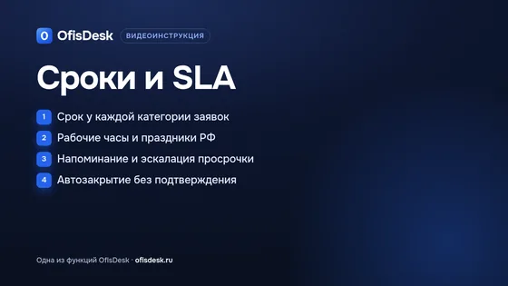 Сроки (SLA), рабочие часы и автозакрытие в OfisDesk: постер ролика