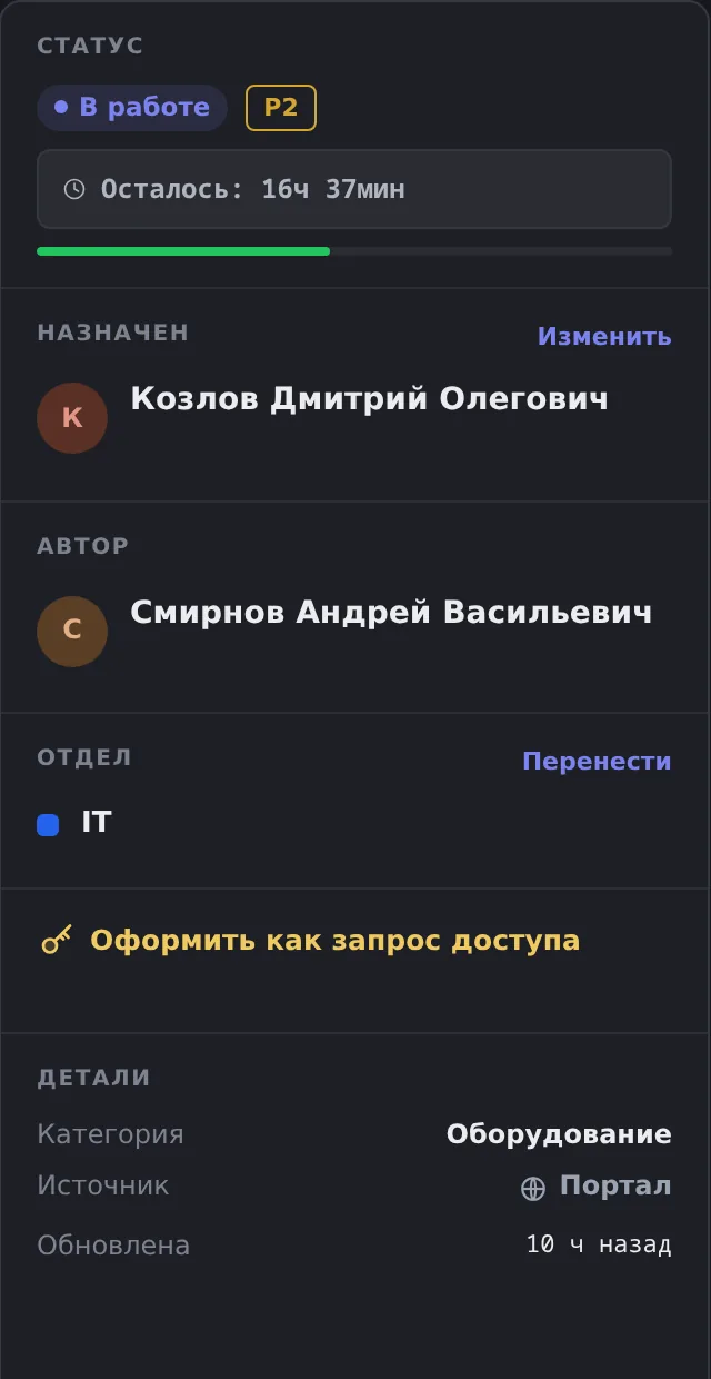 Карточка заявки «Шумит системный блок» у исполнителя в демо OfisDesk: статус «В работе», «Осталось: 16 ч 37 мин» и полоса срока, кнопки «Отложить» и «Решить»; в активности — назначение, смена статуса «Новая → В работе», ответы исполнителя и «Система отправила напоминание»; внизу вкладки «Публичный ответ» и «Внутренняя заметка»