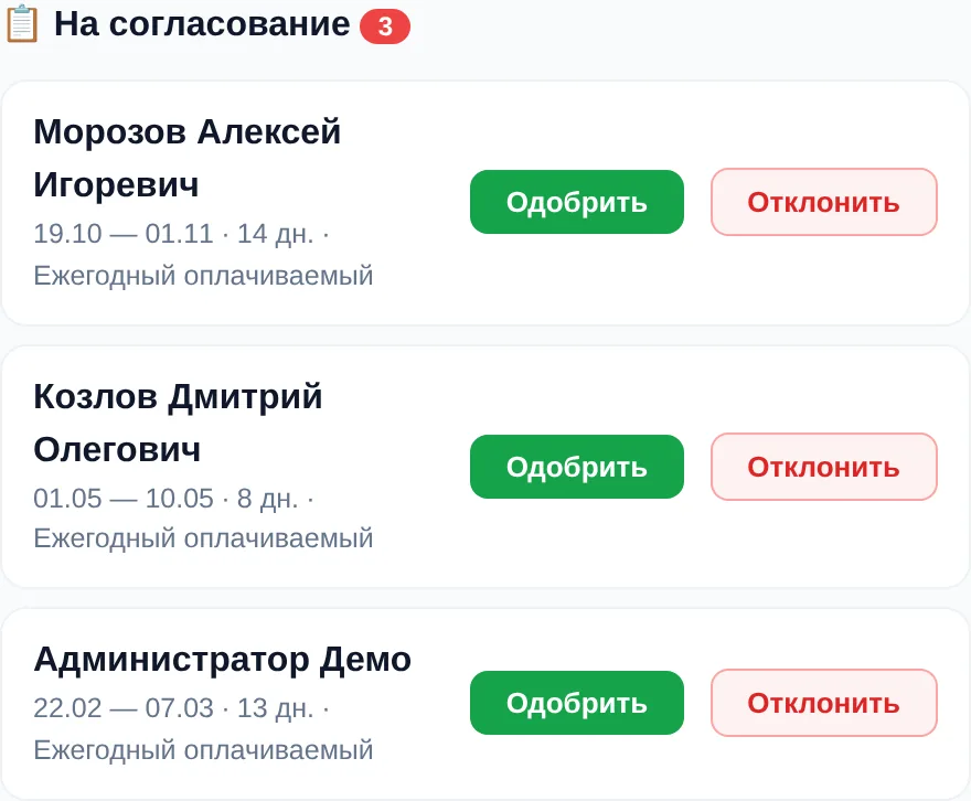 Очередь «На согласование» на узком экране: три заявки на отпуск с кнопками «Одобрить» и «Отклонить»