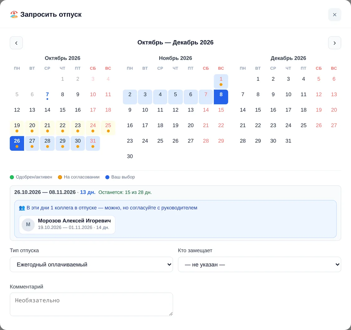 Окно «Запросить отпуск» в демо OfisDesk: выбраны 26 октября — 8 ноября 2026, 13 дней, остаток 15 из 28, подсказка о коллеге в отпуске